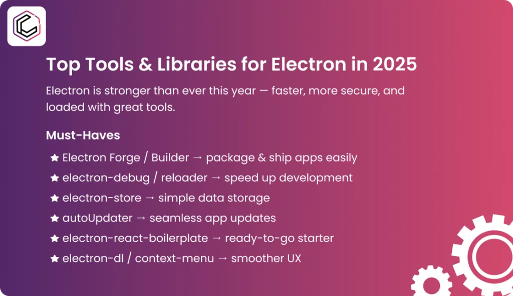Top Tools and Libraries to Use with Electron in 2025