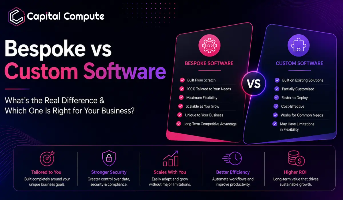 Bespoke vs Custom Software: What's the Real Difference (and Which One Do You Actually Need)? 
